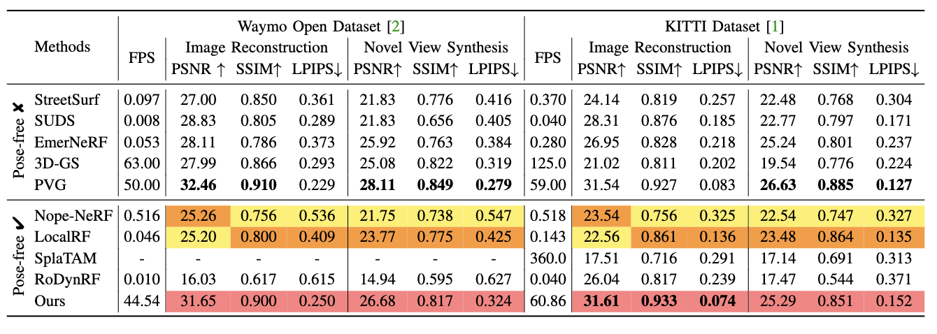 Interpolate start reference image