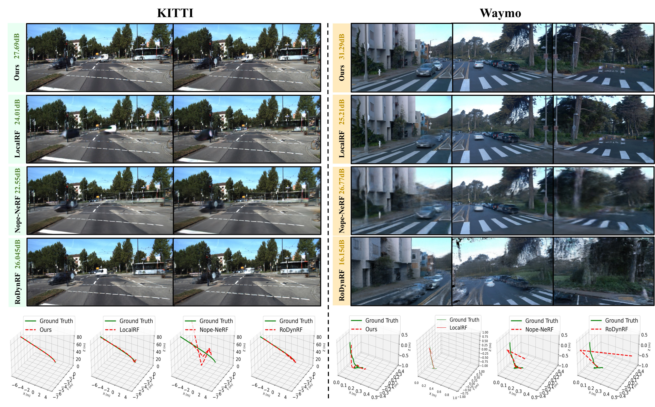 Interpolate start reference image